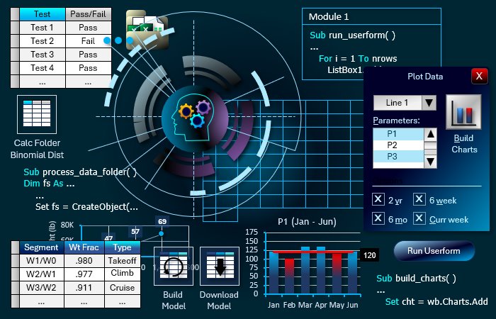 What you Learn in Excel VBA App Design