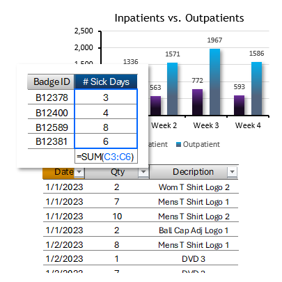 Beginning Excel for Business and Industry