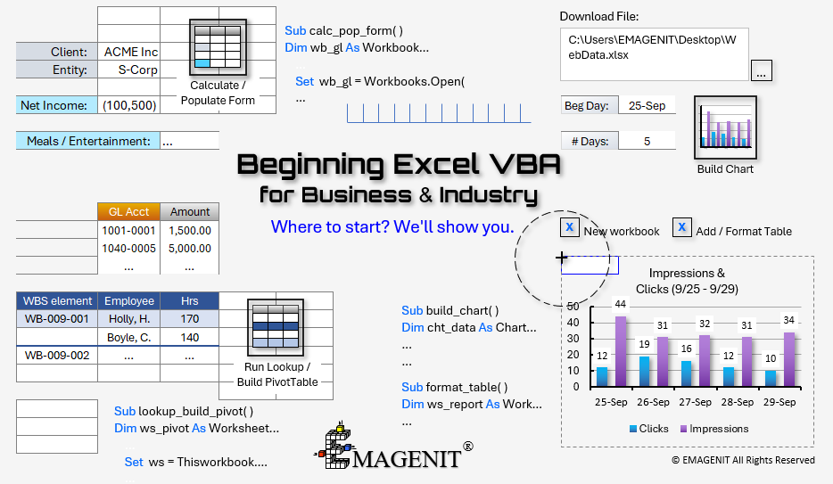 Excel Worksheet Table Macro Button