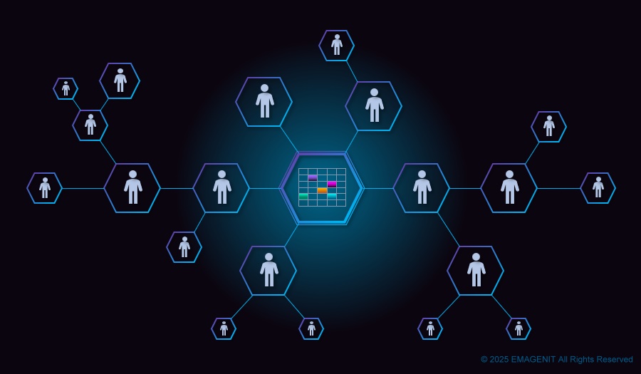 EMAGENIT Excel Customers