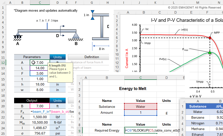 Excel and Excel VBA Topics