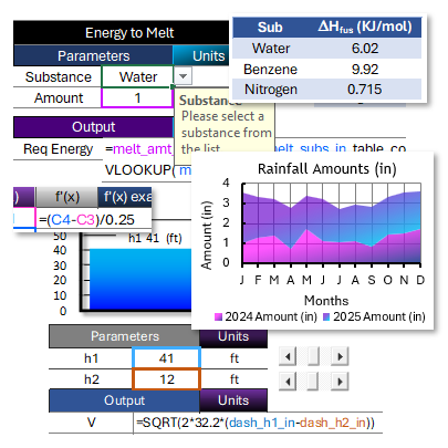 Microsoft Excel for Engineers and Scientists