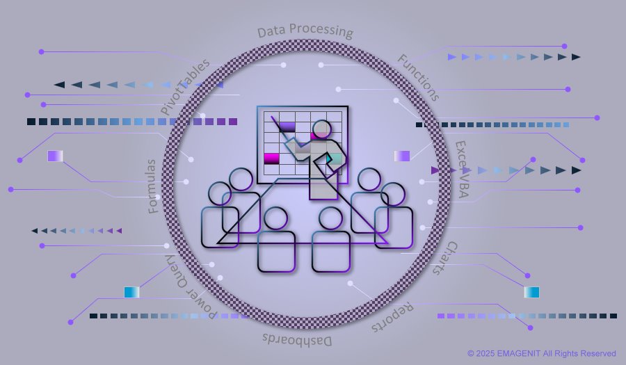 Excel Virtual Training Details