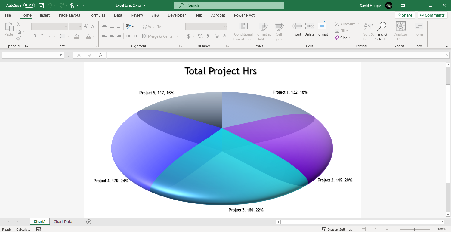Microsoft Excel Chart Sheet