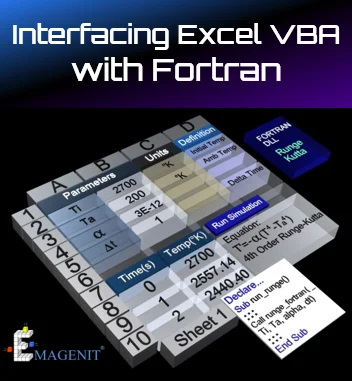 Interfacing Excel VBA with Fortran
