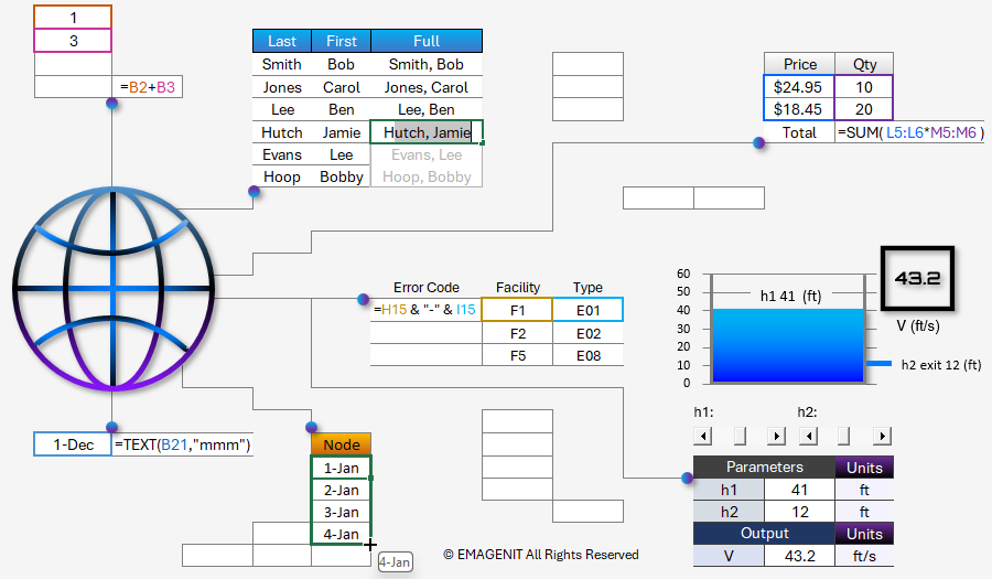 Excel Virtual Training Details
