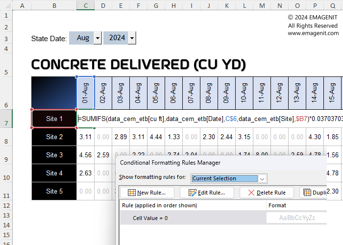 Dashboard Construction