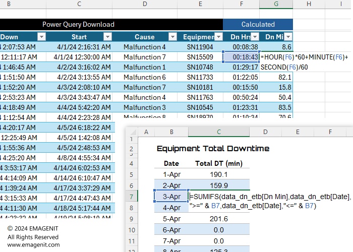 Power Query Adaptive Reports