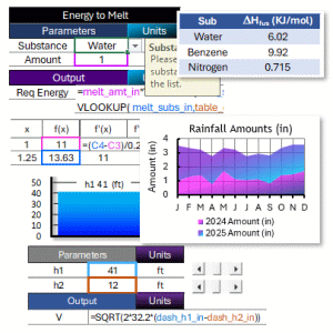 Microsoft Excel for Engineers and Scientists