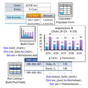 Beginning Excel VBA for Business and Industry