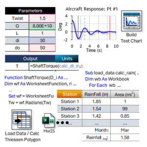 Excel VBA Fundamentals for Engineers and Scientists