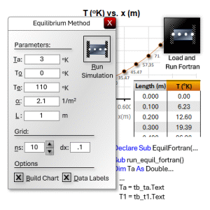 Running Fortran DLLs from Excel VBA