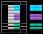 Microsoft Excel Training Topics